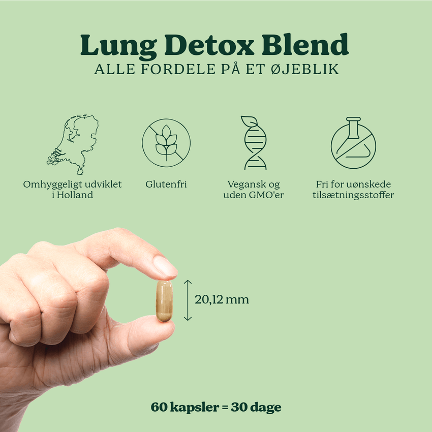 Lung Detox blend ™