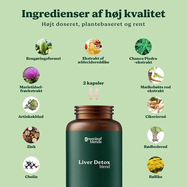 Liver Detox Blend